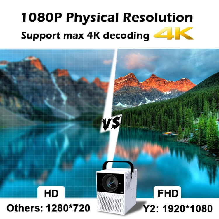 WEJOY Y2 1920x1080P 100 ANSI Lumens Portable Home Theater LED HD Digital Projector, Touch Control Version, Android 9.0, 2G+16G, EU Plug