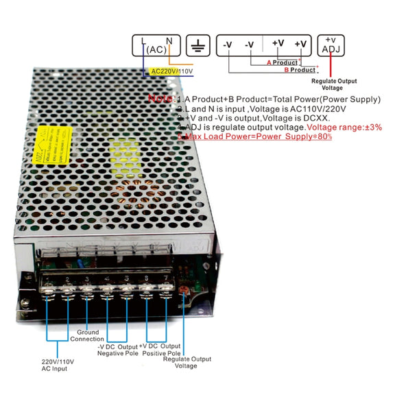 S-100-5 DC5V 20A 100W LED Regulated Switching Power Supply, Size: 199 x 98 x 42mm