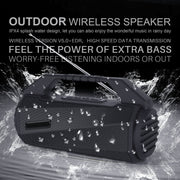 NewRixing NR-4025FM with Screen Outdoor Splash-proof Water Portable Bluetooth Speaker, Support Hands-free Call / TF Card / FM / U Disk(Blue)