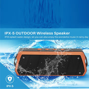 NewRixing NR-5000 IPX5 High Fidelity Bluetooth Speaker, Support Hands-free Call / TF Card / FM / U Disk(Blue)