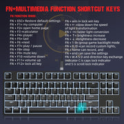 HXSJ L600 87 Keys USB-C / Type-C Wired Red Shaft Mechanical Keyboard with Cool Backlight(Black)