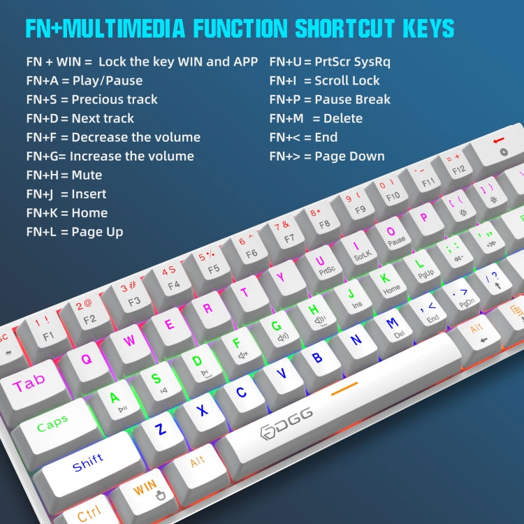HXSJ V900 61 Keys Cool Lighting Effect Mechanical Wired Keyboard(White)