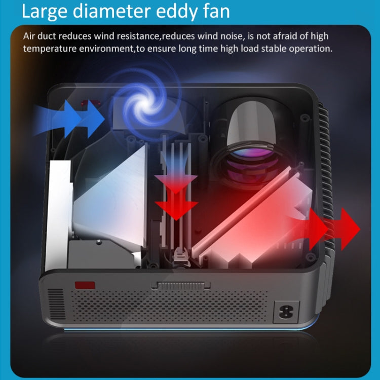 T4 Same Screen Version 1024x600 1200 Lumens Portable Home Theater LCD Projector, Plug Type:US Plug(Blue)
