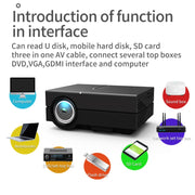 YG450 1280x720 1500 Lumens Portable Home Theater LED HD Projector, Plug Type:AU Plug(White)