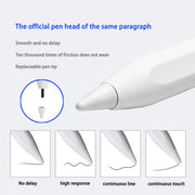 JT17 Universal Active Capacitive Pen for Mobile Phones and Tablets(White)