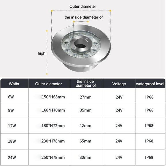 6W Landscape Ring LED Stainless Steel Underwater Fountain Light(Warm Light)
