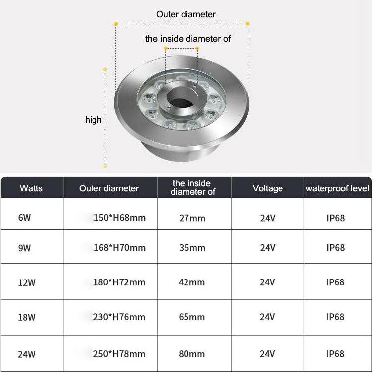 9W Landscape Ring LED Stainless Steel Underwater Fountain Light(White Light)