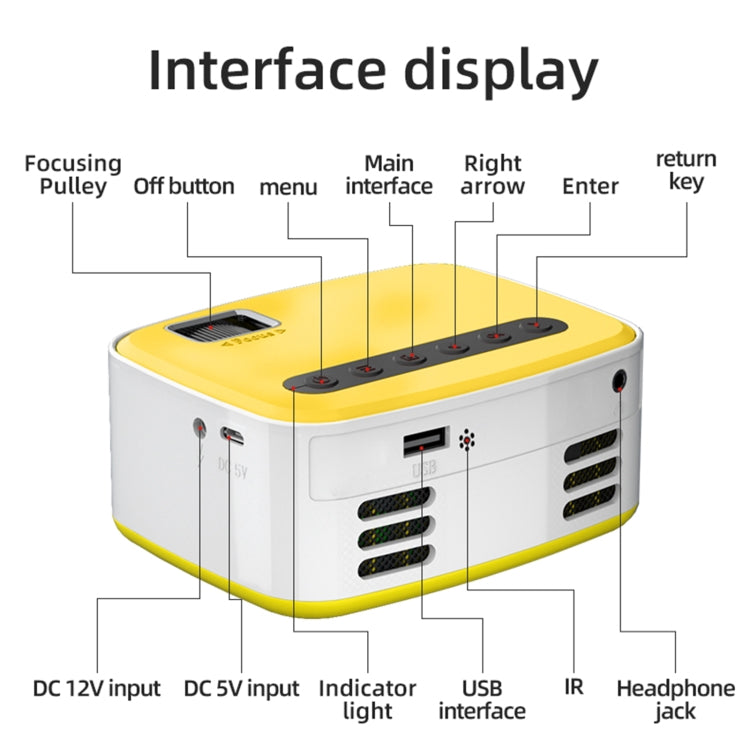 T20 320x240 400 Lumens Portable Home Theater LED HD Digital Projector, Same Screen Version, EU Plug(White Yellow)