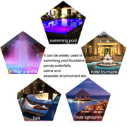 12W LED Stainless Steel Wall-mounted Pool Light Landscape Underwater Light(Colorful Light)