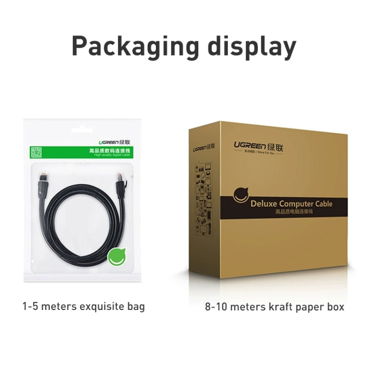 UGREEN CAT8 Ethernet Network LAN Cable, Length:3m