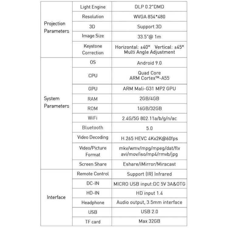 P11 854x480 DLP Smart Projector With Infrared Remote Control, Android 9.0, 4GB+32GB, US Plug