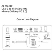amalink UC310 Type-C / USB-C to 4 Ports USB Multi-function HUB(Black)