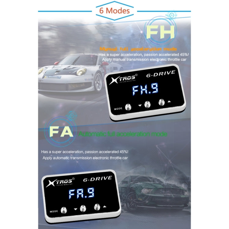 For Ford B-max 2012- TROS TS-6Drive Potent Booster Electronic Throttle Controller