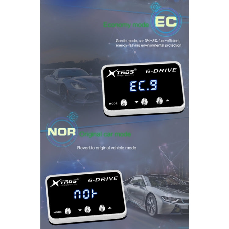 For Proton Preve TROS TS-6Drive Potent Booster Electronic Throttle Controller