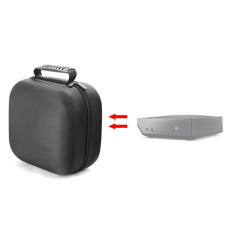 For MINGYING Y3 Mini PC Protective Storage Bag(Black)