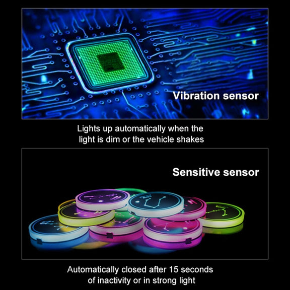 2 PCS Car Constellation Series AcrylicColorful USB Charger Water Cup Groove LED Atmosphere Light(Aries)