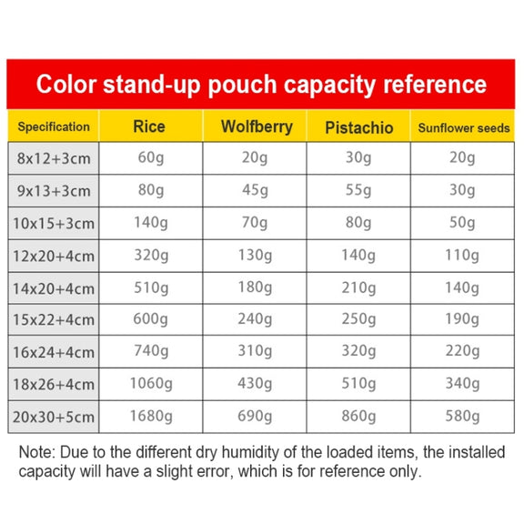 100 PCS/Set Matte Aluminum Foil Snack Stand-up Pouch, Size:8x12+3cm(Pink)
