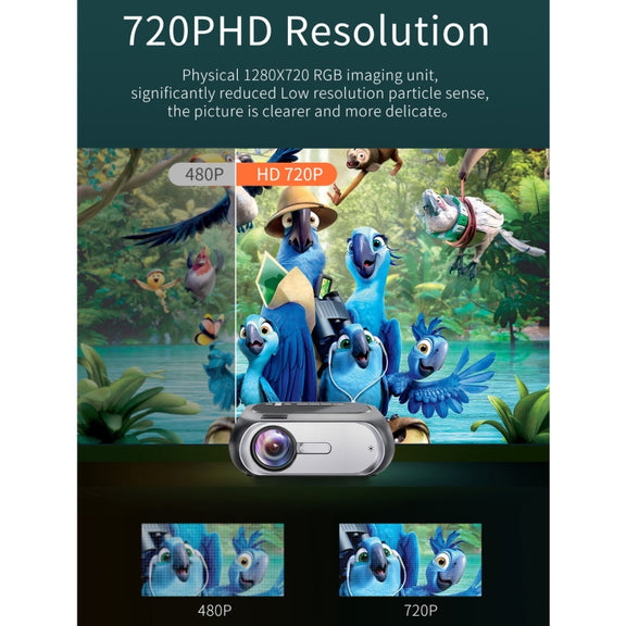 T7i 720P 200 ANSI Home Theater LED HD Digital Projector, Same Screen Version, AU Plug(Silver Grey)