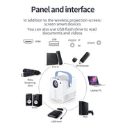 Q96 E300 Intelligent Portable HD 4K Projector, AU Plug, Specification: Phone Screen Version(White)
