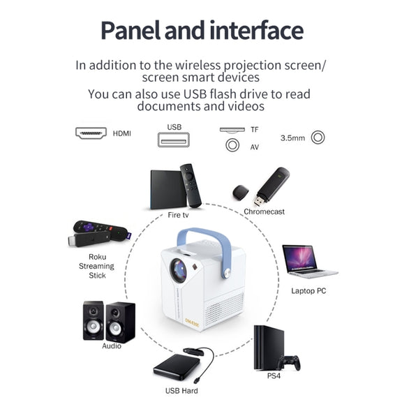 Q96 E300 Intelligent Portable HD 4K Projector, AU Plug, Specification: Phone Screen Version(White)
