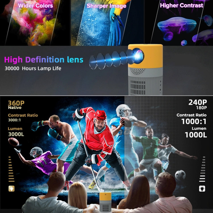 T400 100 inch Screen 3000 Lumens LED Mini Projector, Plug Type:US Plug(Grey Yellow)
