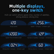 G2 Car HD GPS Head-Up Display HUD System