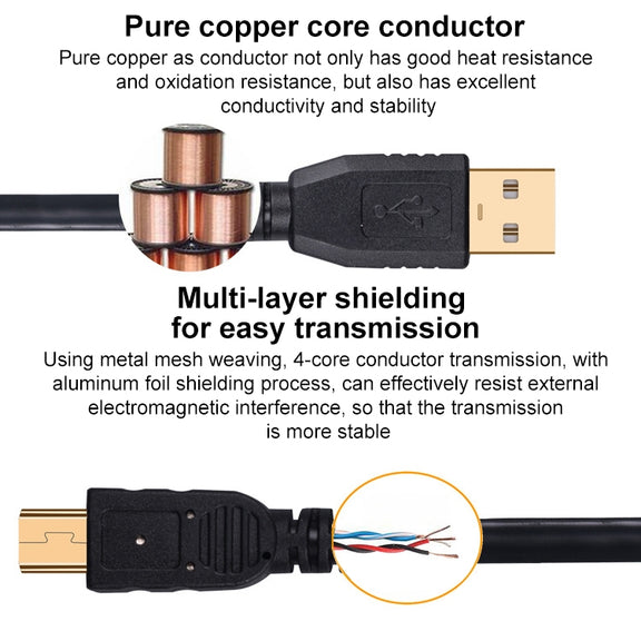 10m Mini 5 Pin to USB 2.0 Camera Extension Data Cable