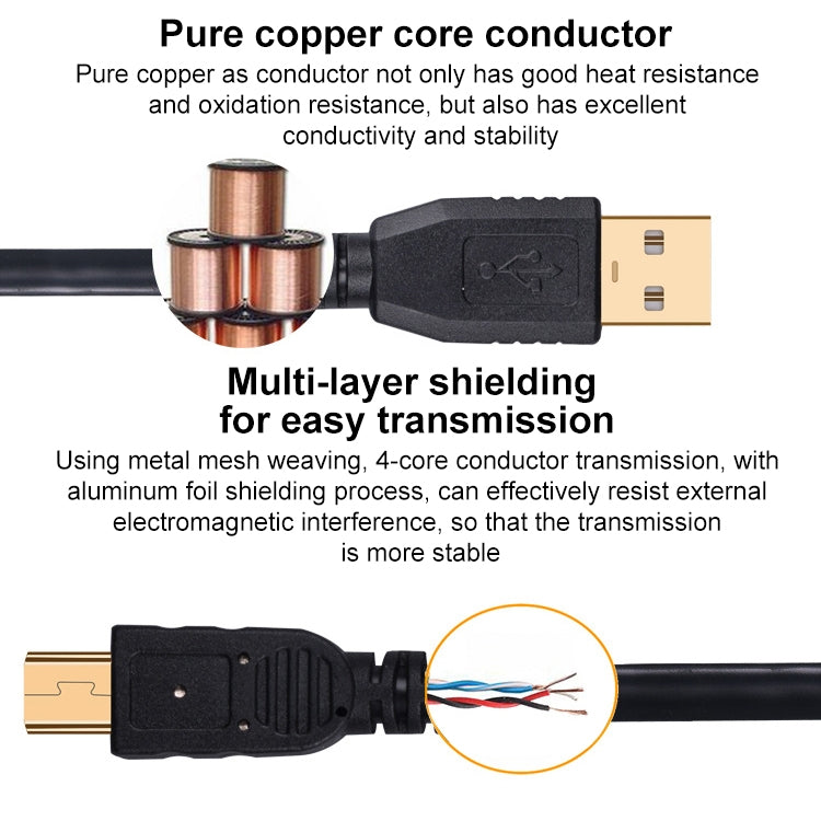 20m Mini 5 Pin to USB 2.0 Camera Extension Data Cable