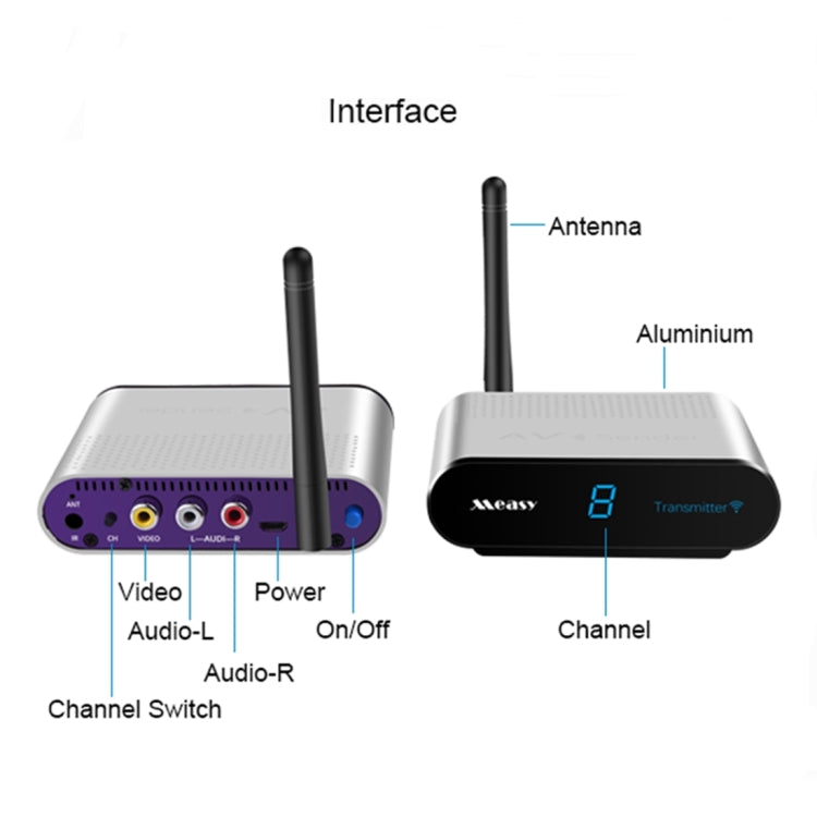 Measy AV530-2 5.8GHz Wireless Audio / Video Transmitter + 2 Receiver, Transmission Distance: 300m, UK Plug