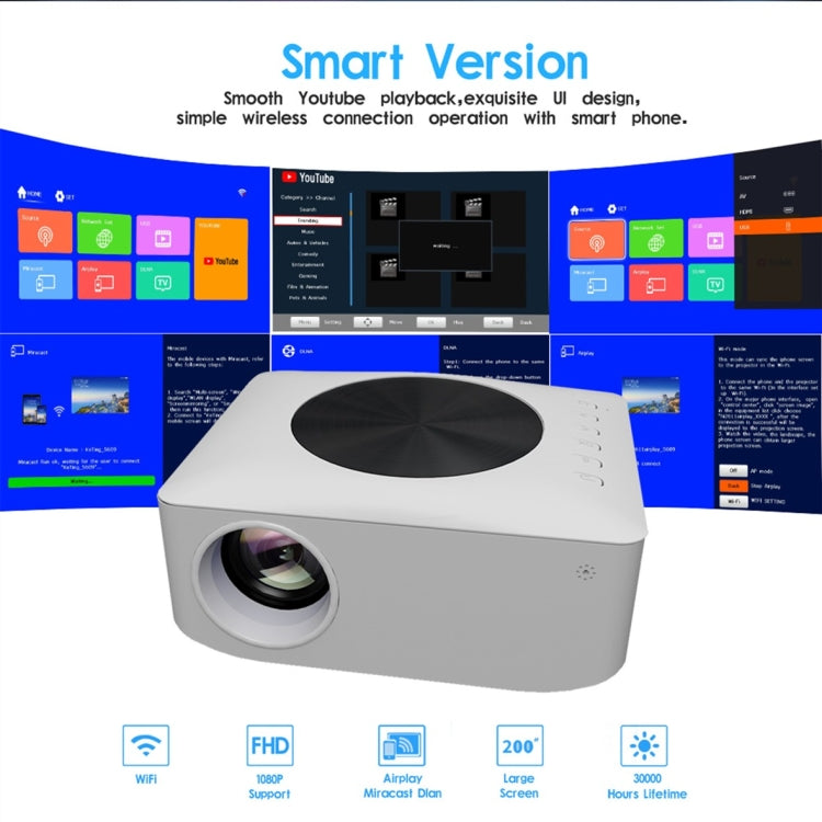 Y2 1280x720P 80ANSI Mini LCD LED Smart Projector, Plug Tpye:US Plug