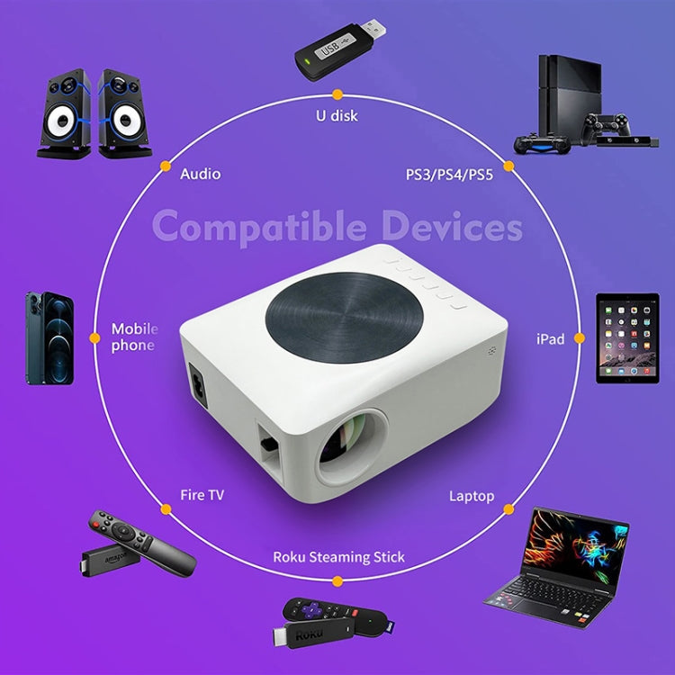 Y2 1280x720P 80ANSI Mini LCD LED Smart Projector, Plug Tpye:US Plug