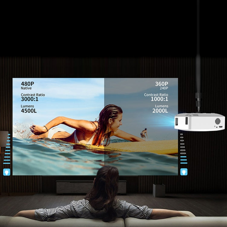 Y2 1280x720P 80ANSI Mini LCD LED Smart Projector, Plug Tpye:US Plug