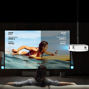 Y2 1280x720P 80ANSI Mini LCD LED Smart Projector, Plug Tpye:US Plug