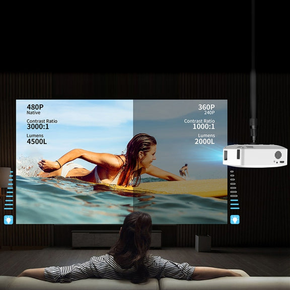 Y2 1280x720P 80ANSI Mini LCD LED Smart Projector, Plug Tpye:US Plug