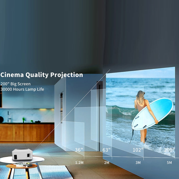Y2 1280x720P 80ANSI Mini LCD LED Smart Projector, Plug Tpye:US Plug
