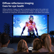 E460 1280x720P 120ANSI LCD LED Smart Projector, Basic Version, Plug Type:US Plug