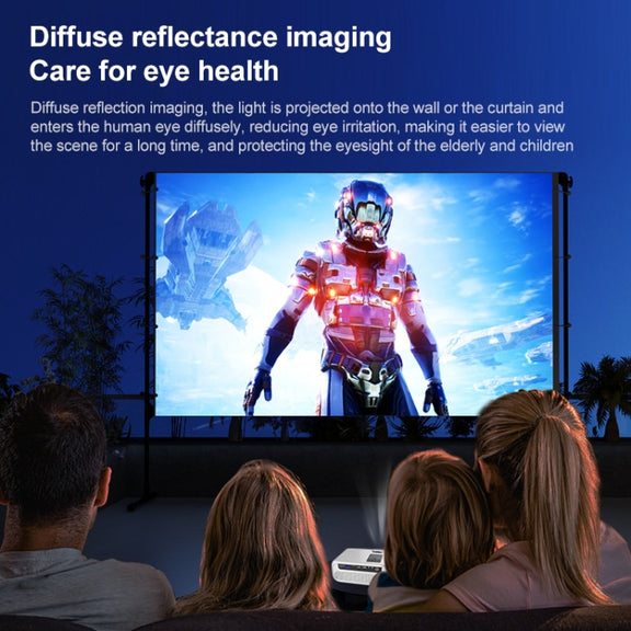 E460 1280x720P 120ANSI LCD LED Smart Projector, Basic Version, Plug Type:US Plug