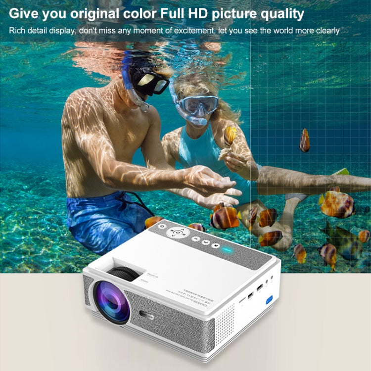 E460 1280x720P 120ANSI LCD LED Smart Projector, Basic Version, Plug Type:AU Plug