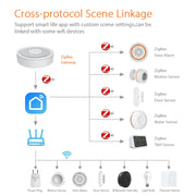 NEO NAS-GW02B ZigBee Cable Gateway Smart Control Center
