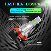 1 Pair 880 DC 12V-24V 12W 1800LM Car LED Fog Light(White Light)