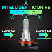 1 Pair 880 DC 12V-24V 12W 1800LM Car LED Fog Light(Ice Blue Light)