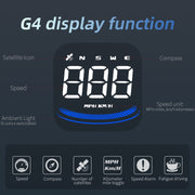 G4 Head Up Display Car Speedometer Smart Digital Alarm Reminder GPS HUD