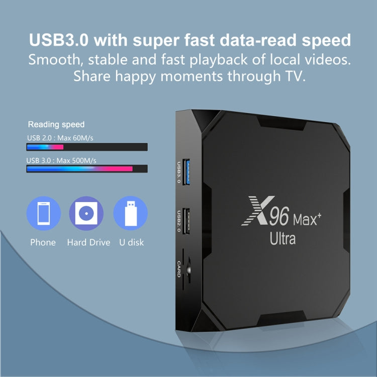 X96 Max+ Ultra 4GB+64GB Amlogic S905X4 8K Smart TV BOX Android 11.0 Media Player, Plug Type:US Plug
