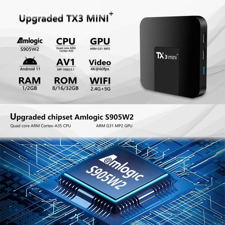 TX3 mini+  Android 11.0 Smart TV Box, Amlogic S905W2 Quad Core, Memory:2GB+16GB, 2.4GHz WiFi(EU Plug)