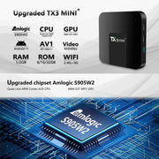TX3 mini+  Android 11.0 Smart TV Box, Amlogic S905W2 Quad Core, Memory:2GB+16GB, 2.4GHz WiFi(EU Plug)
