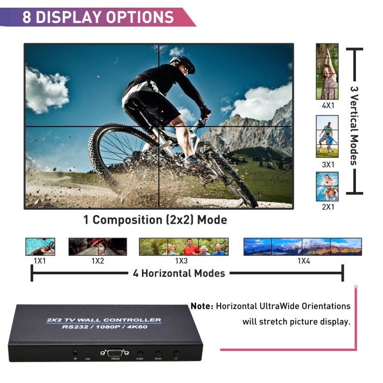 BT100 4K 60Hz 1080P 2 x 2 TV Wall Controller, Plug Type:US Plug(Black)