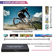 BT100 4K 60Hz 1080P 2 x 2 TV Wall Controller, Plug Type:US Plug(Black)