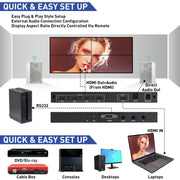 BT100 4K 60Hz 1080P 2 x 2 TV Wall Controller, Plug Type:UK Plug(Black)
