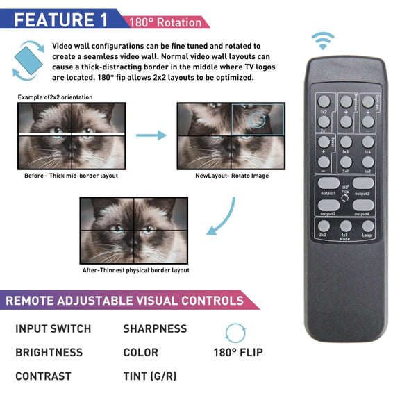 BT100 4K 60Hz 1080P 2 x 2 TV Wall Controller, Plug Type:AU Plug(Black)