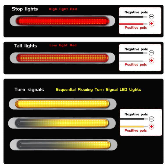 2 PCS 72LEDs Two-color Brake Turn Tail Light(Smoked Shell Red Light + Flowing Yellow Light)